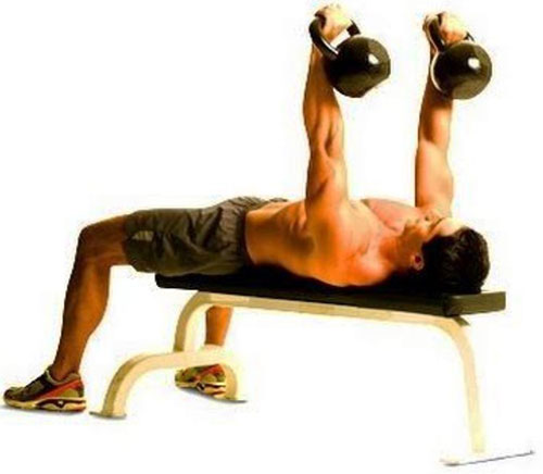 Жим гирь лежа на скамье – эффективное упражнение для накачки грудных мышц.