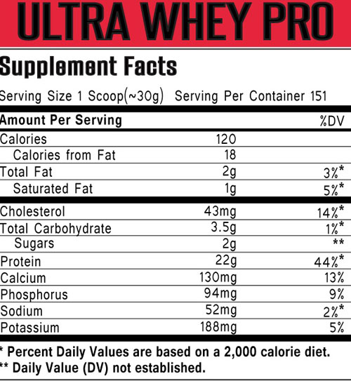 Состав комплекса Ultra Whey Pro