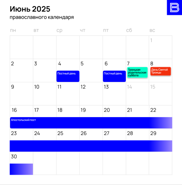 Церковные выходные, посты и православные праздники в июне 2025 года