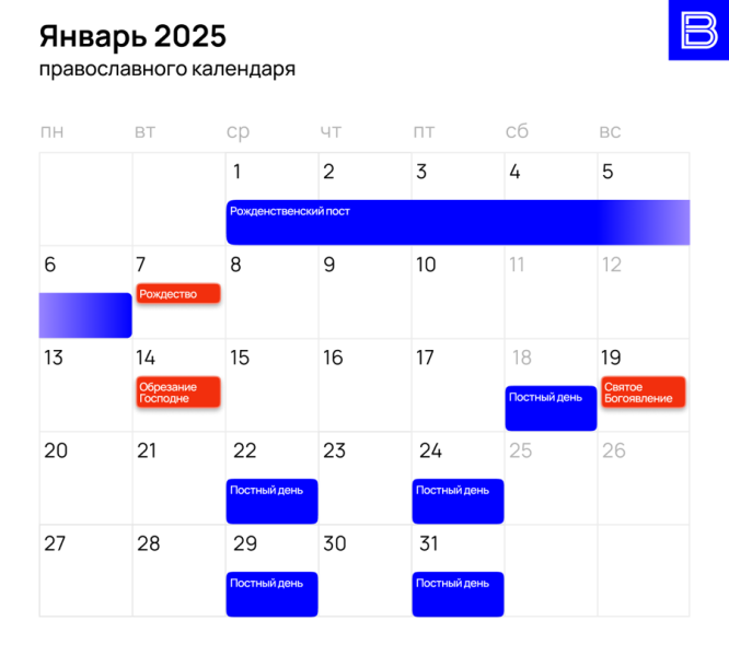 Православный календарь на 2025 год: церковные праздники и посты
