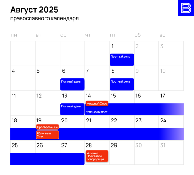 Православный календарь на 2025 год: церковные праздники и посты