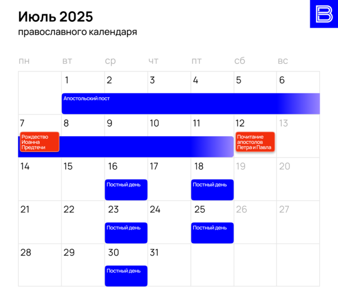 Православный календарь на 2025 год: церковные праздники и посты