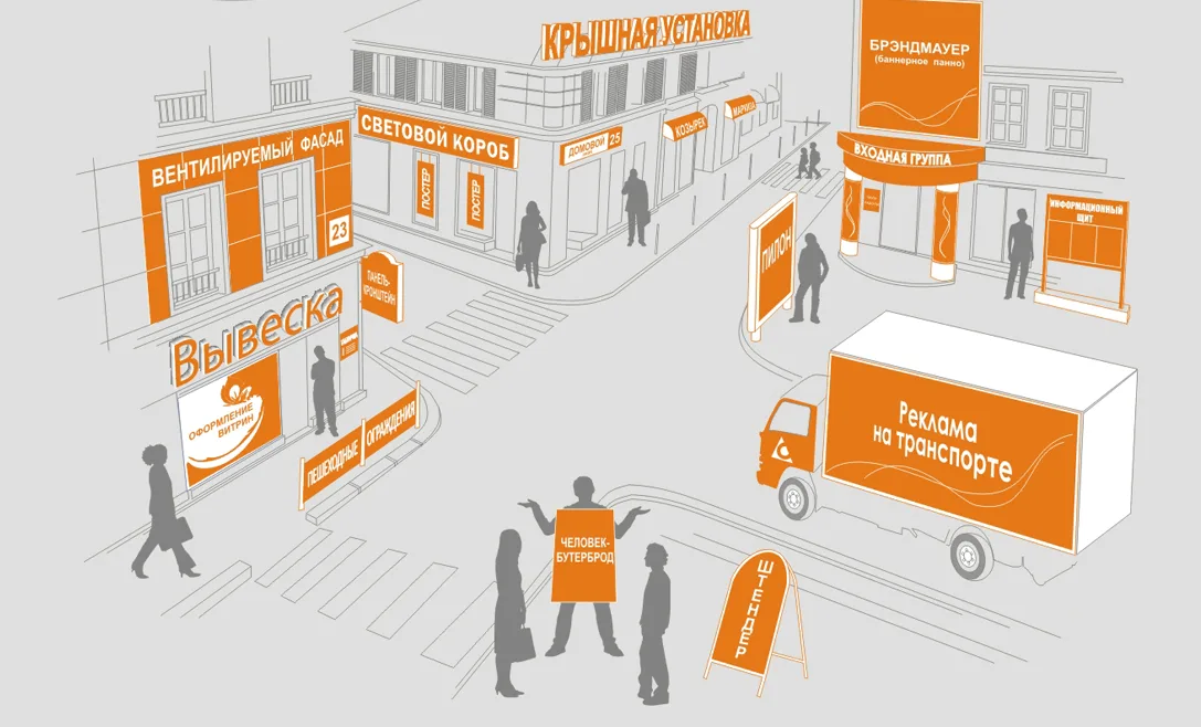 Изготовление indoor и наружной рекламы в Челябинске: современный взгляд на визуальные коммуникации